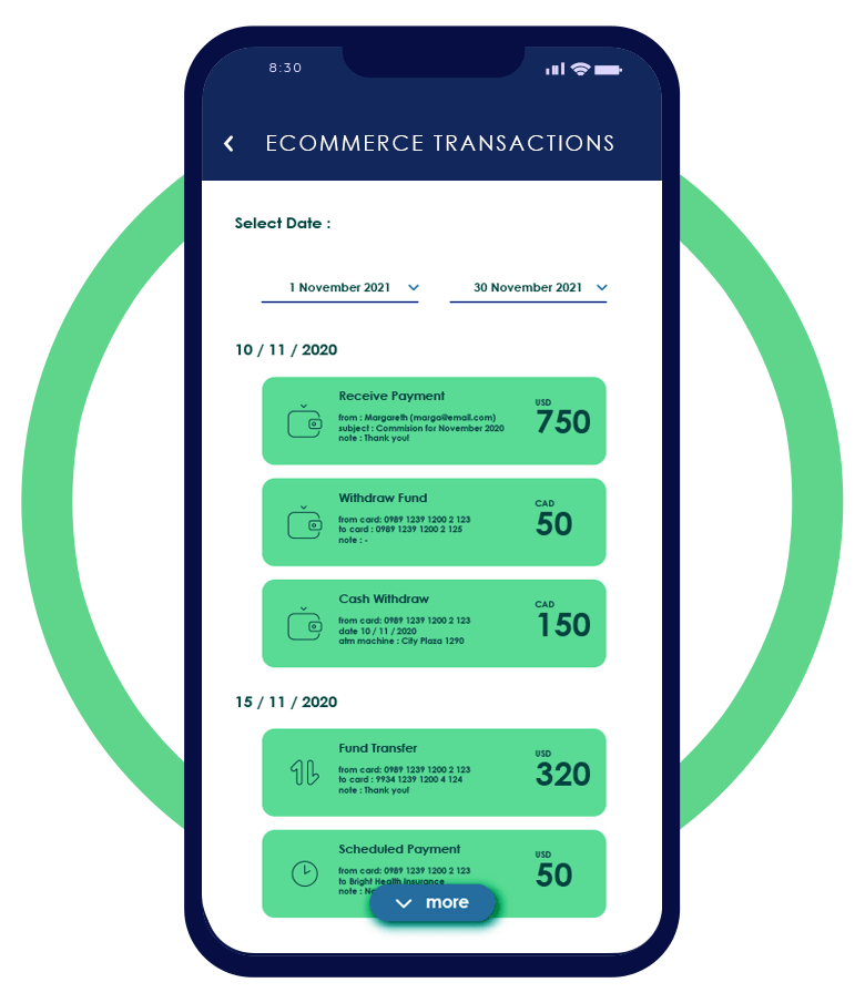 Payment-Processor-Ecommerce-Transactions